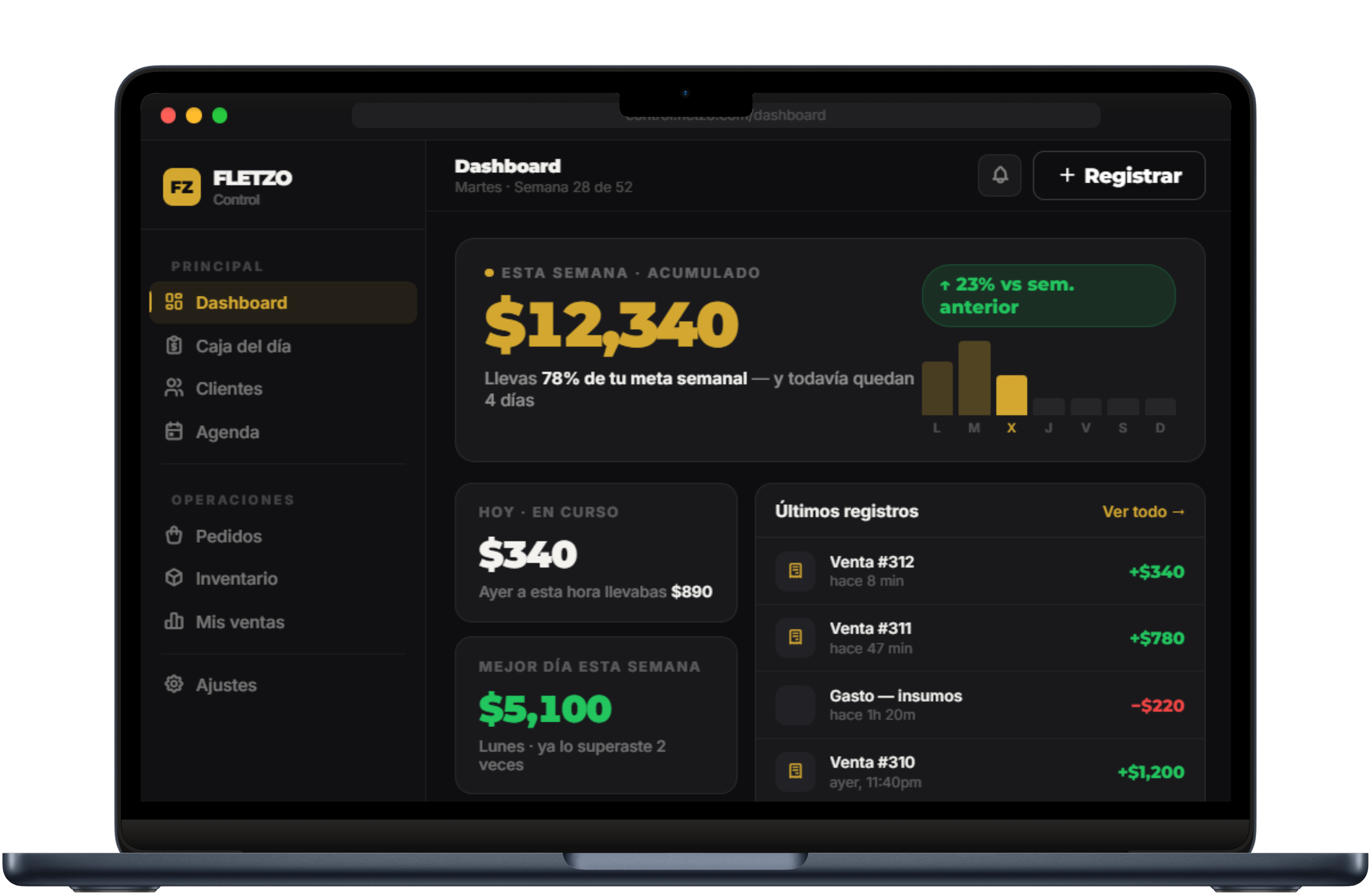 FLETZO Control en MacBook